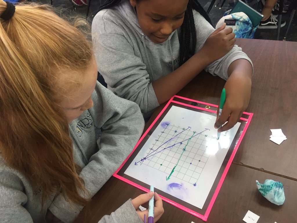 DebbieHurtado's tweet image. This just became my new favorite way to introduce &amp;amp; start playing w slope &amp;amp; intercepts. As one S said this game may be about ships but not friendships! 😊  Thanks @mr_stadel for a great post on #LinearEquations shared by @jacrichardson. …ghheelsandnumber2pencils.blogspot.com/2018/03/cup-st… #MTBoS