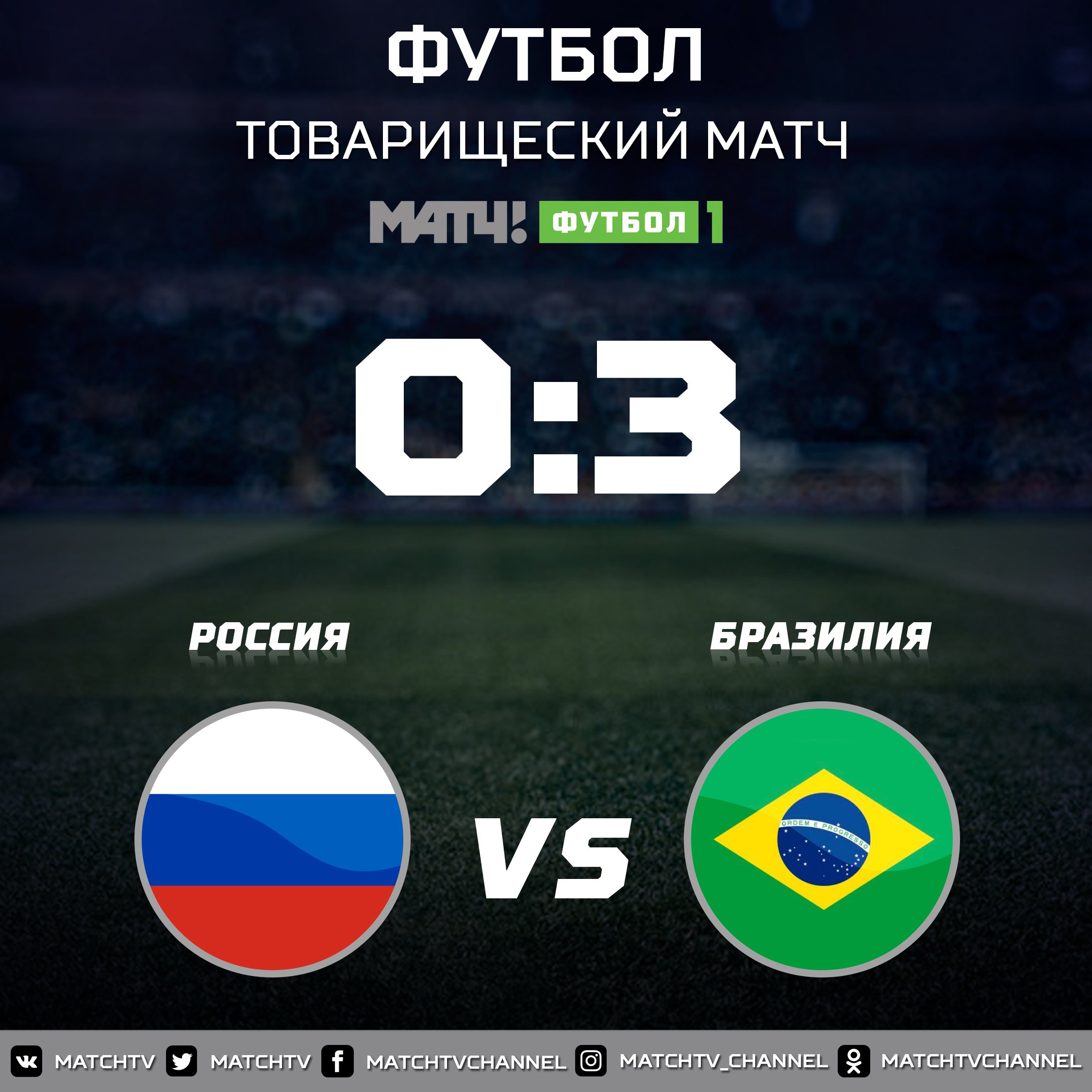 футбол счет 1 1. игры на счет. футбол счет 1 1. счет 1:1. сборная англии чм 2022.