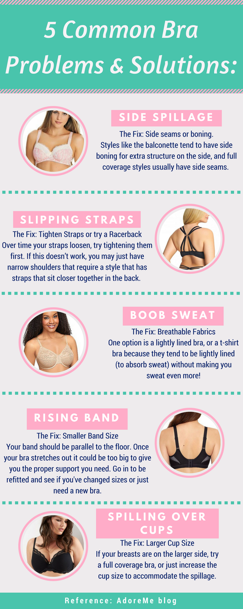 CYBRAS's tweet photo. 5 Common Bra problems &amp; Easy Solutions! Have a problem that's not in these top 5? Comment below (or DM us) &amp; we'll see if anyone on the staff has a recommendation! https://t.co/7435v5tZWw
