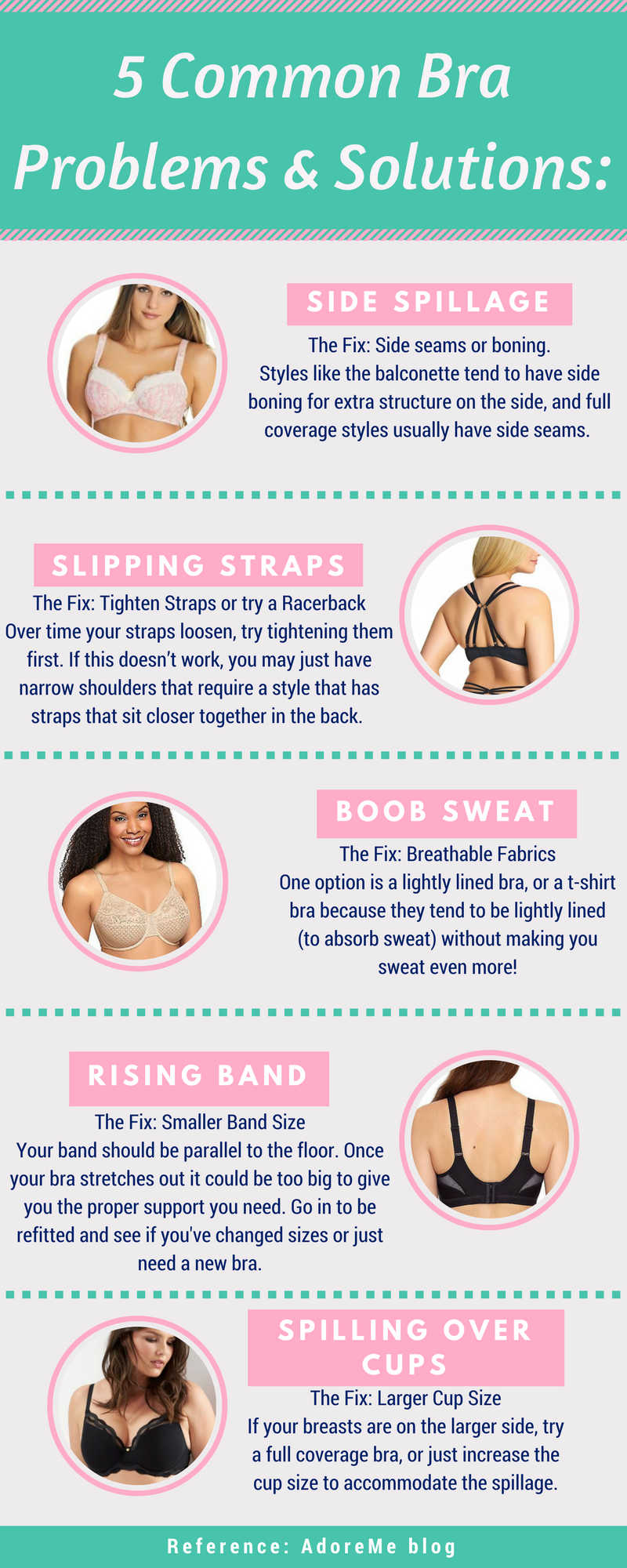 Your Bra Fit Problems Solved –