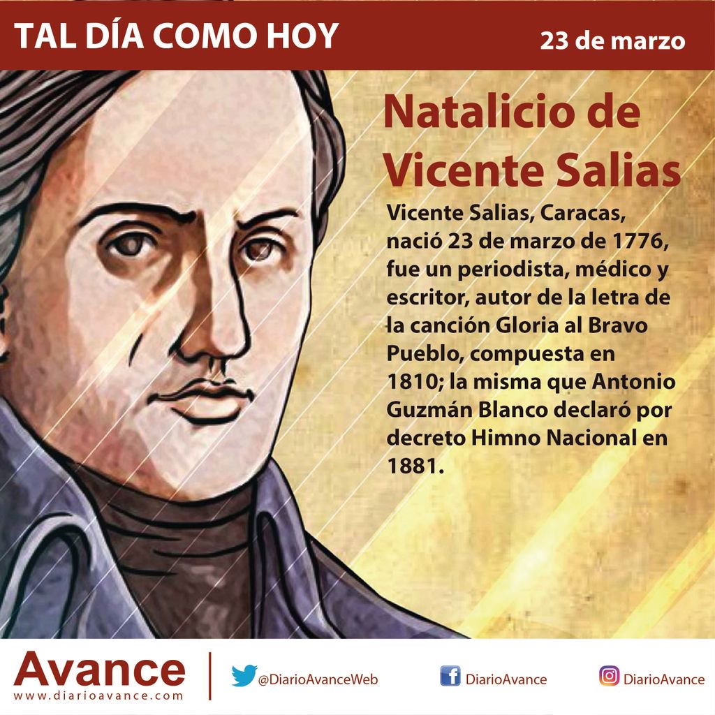 DiarioAvance's tweet image. #TalDiaComoHoy #23m