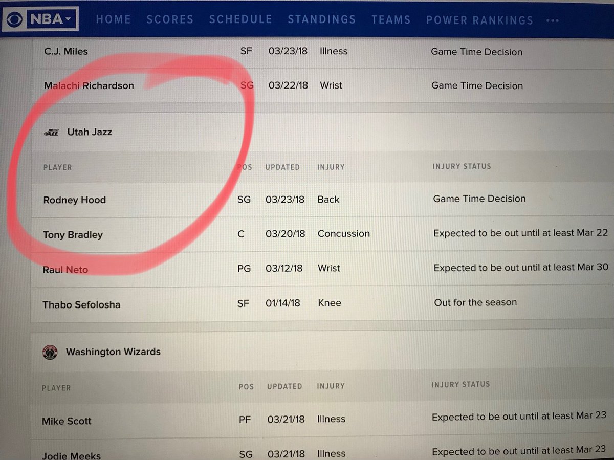 jannickJBbrys's tweet photo. So, Rodney Hood is back with the Jazz huh @CBSSports? Who he played for Chuck? lol 😂 @NBAonTNT @SHAQ @TheJetOnTNT @TurnerSportsEJ https://t.co/qUCUTuEjGn