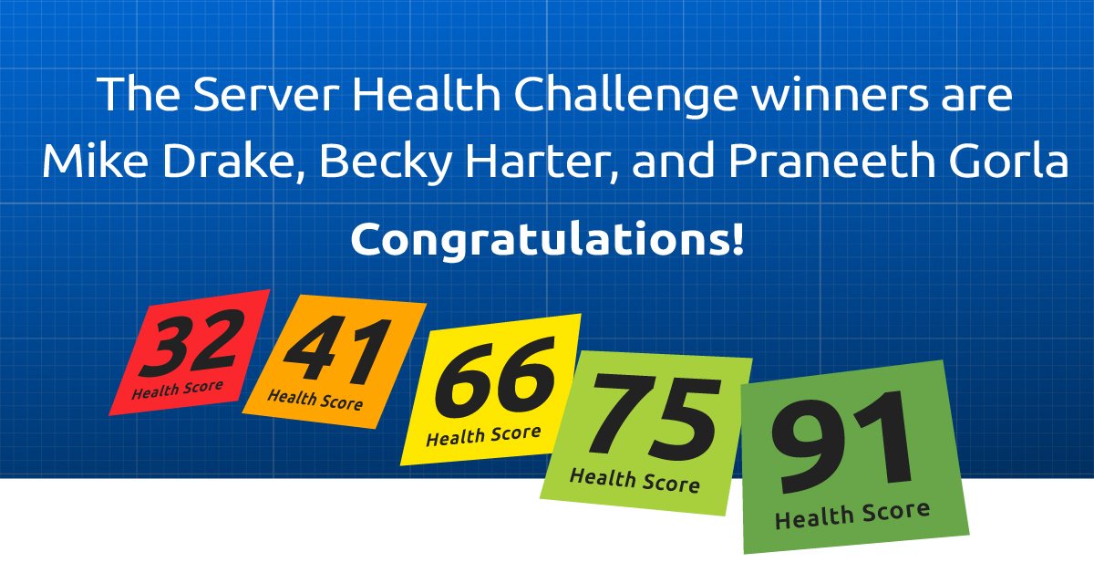 SentryOne's tweet photo. Thank you to everyone who participated in our 2018 #ServerHealthChallenge! Learn more about the contest: https://t.co/NCSFHpPYYG

Congratulations to our winners: 
Grand Prize: Mike
Runners Up: Becky and Praneeth https://t.co/9DMrIAVOPi