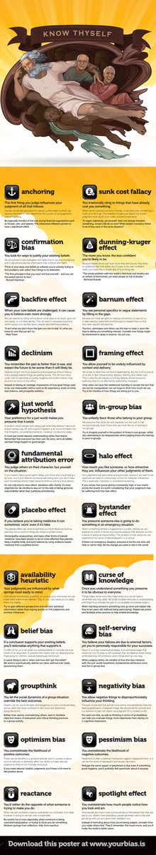 "24 Cognitive Biases You Need To Stop Making" - bit.ly/2FZP7Mv #INTP #MBTI