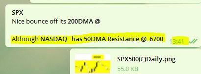 Forex_charting's tweet photo. It Gets Better!

The Commentary on

 #NASDAQ  $NASDAQ

Just after the Cash open Was To keep an  eye on 6700

Market Went up to that EXACT level , then  @ Resistance ..TANKED! https://t.co/hor8JGcz5B