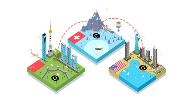 Globcoin_io's tweet photo. Who can benefit from the GLX and other currency baskets? 
https://t.co/dc5ced8Fzk https://t.co/sduCnswBgD