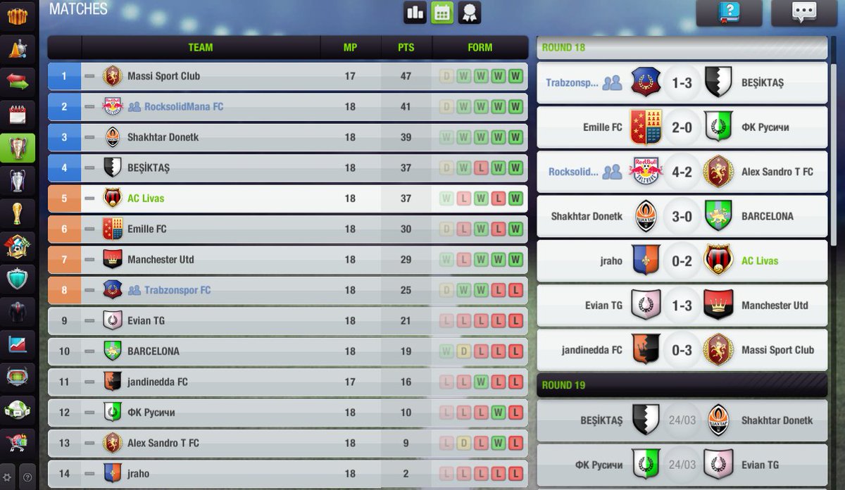 AC_Livas's tweet photo. Heading towards the end of the season.⚽️
Our duty for tonight is done.
Will we manage to qualify for the Champions League?
#ACLivas #TopEleven https://t.co/8Oxf8tkwSW