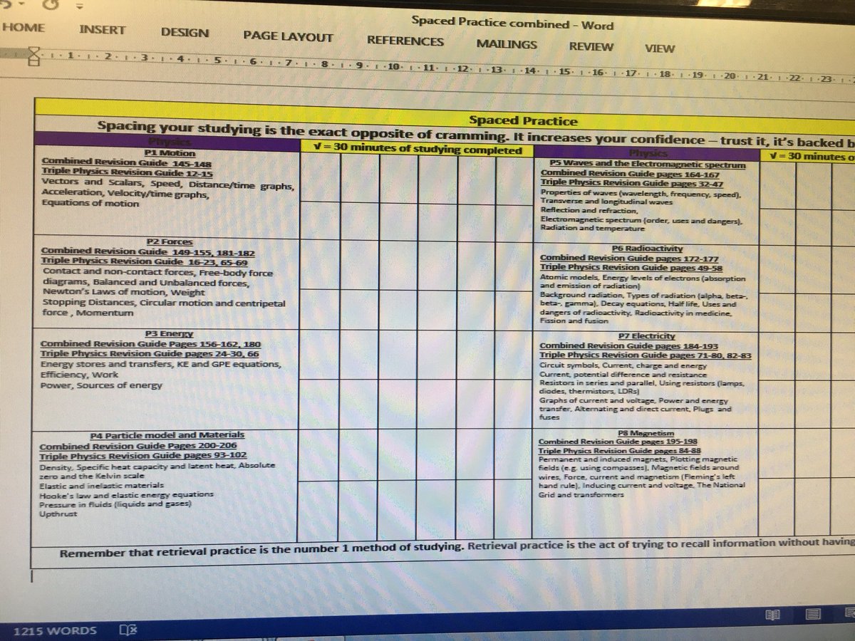 ejrollins's tweet photo. Thank you for the inspiration @meglou1989. I’ve produced the spaced practice/retrieval log for triple Science and combined! Can’t wait to see the impact 👍 @ColneValleyHigh @AceThatTest @RetrieveLearn @MissSimpsonPE https://t.co/BmHY1qS7Ef