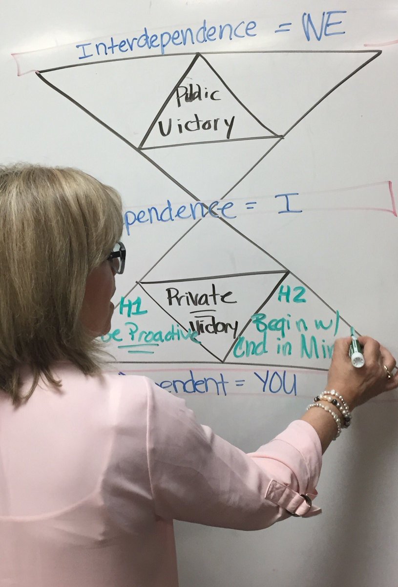 spearceus's tweet photo. Catherine Rogers @rogerscath1 presents to the faculty and staff at JLN Elementary School https://t.co/RkcQBonevk