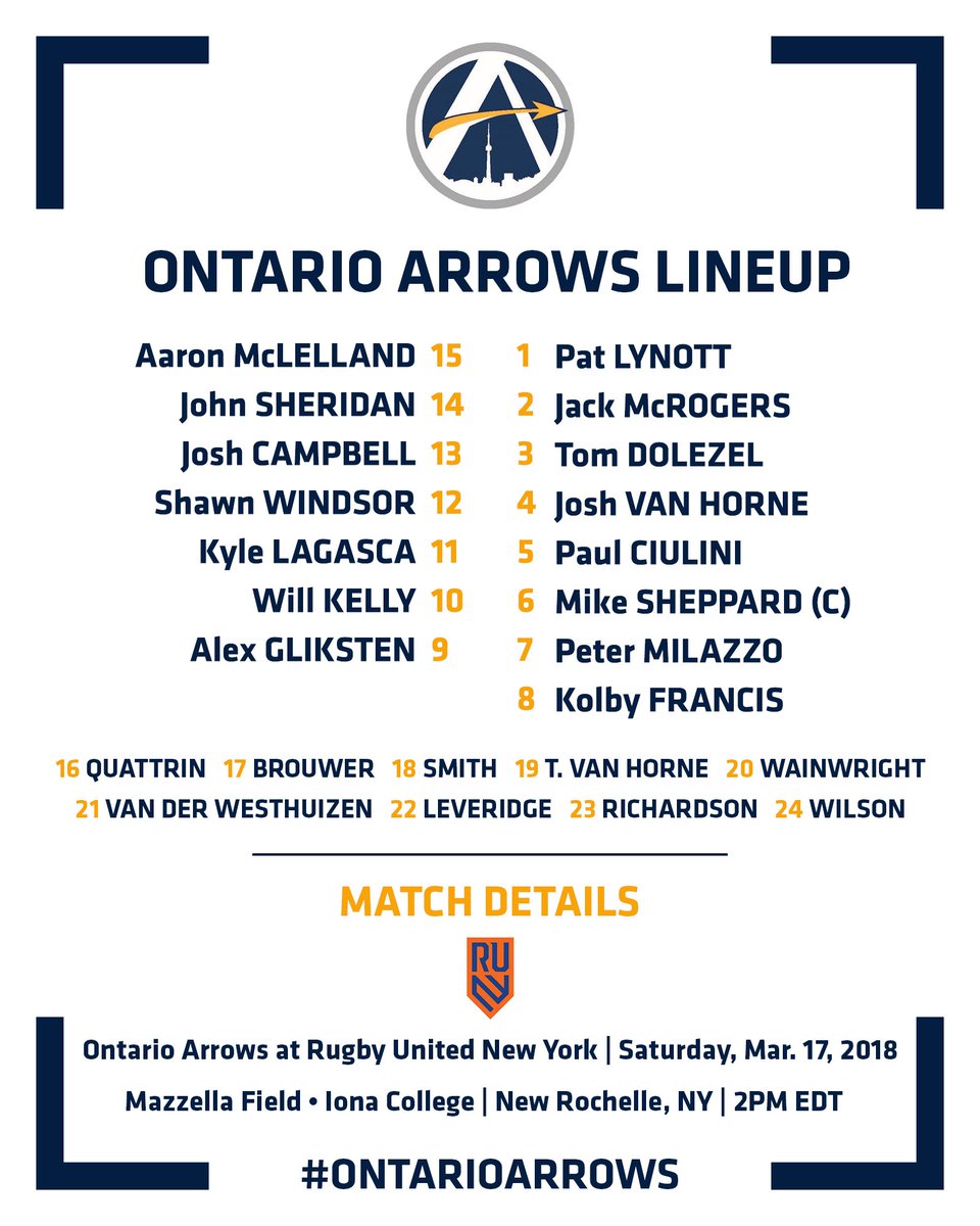 Toronto Arrows Rfc Starting Xv Ontarioarrows Name Lineup For First Meeting With Rugbyunitedny T Co Hhzqlwfvuz