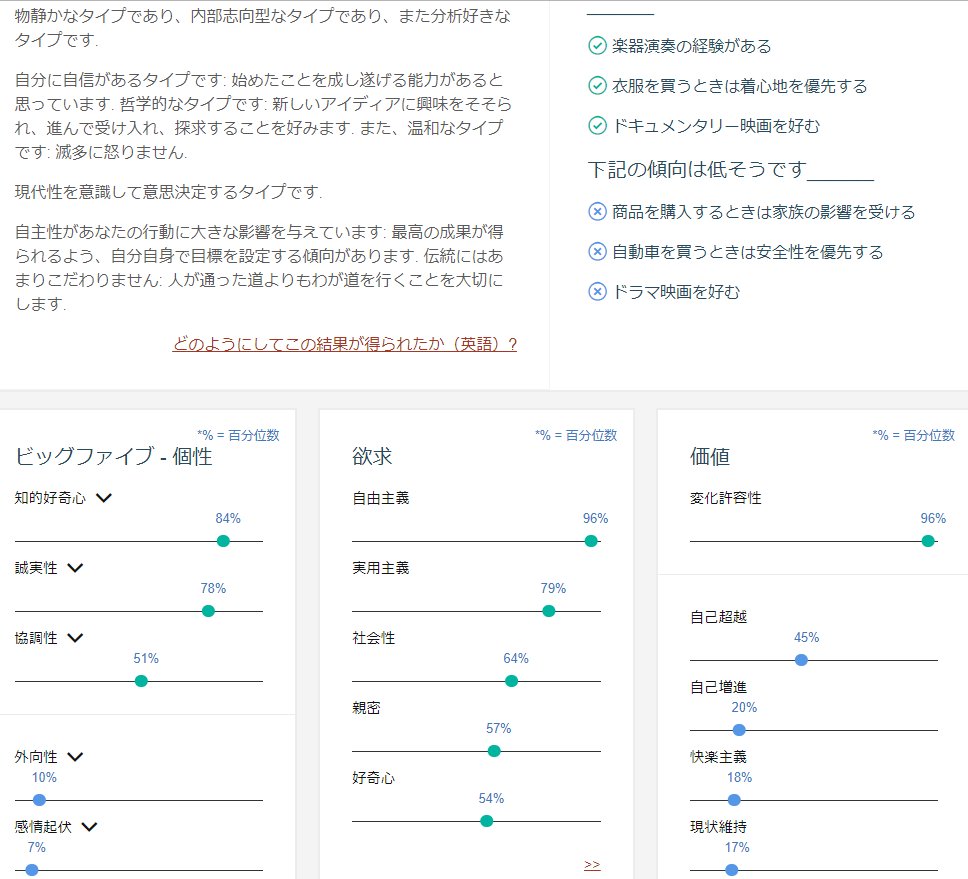 おりばー＠ブロガー tweet media