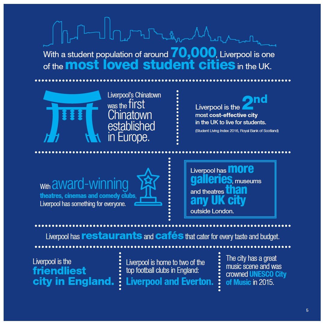 AgogIntl's tweet photo. @LJMU #ApplyNow its perfect for football fans because it is home to two top football Clubs: Liverpool and Everton 
#StudyAbroad #LJMU #Liverpool #StudyInUK #TravelDeeper #MakeMemories #FootballFans #AllThingsAbroad #Adventure #ApplyNow #ContactUs #AgogIntl https://t.co/OTQJaJYNiZ