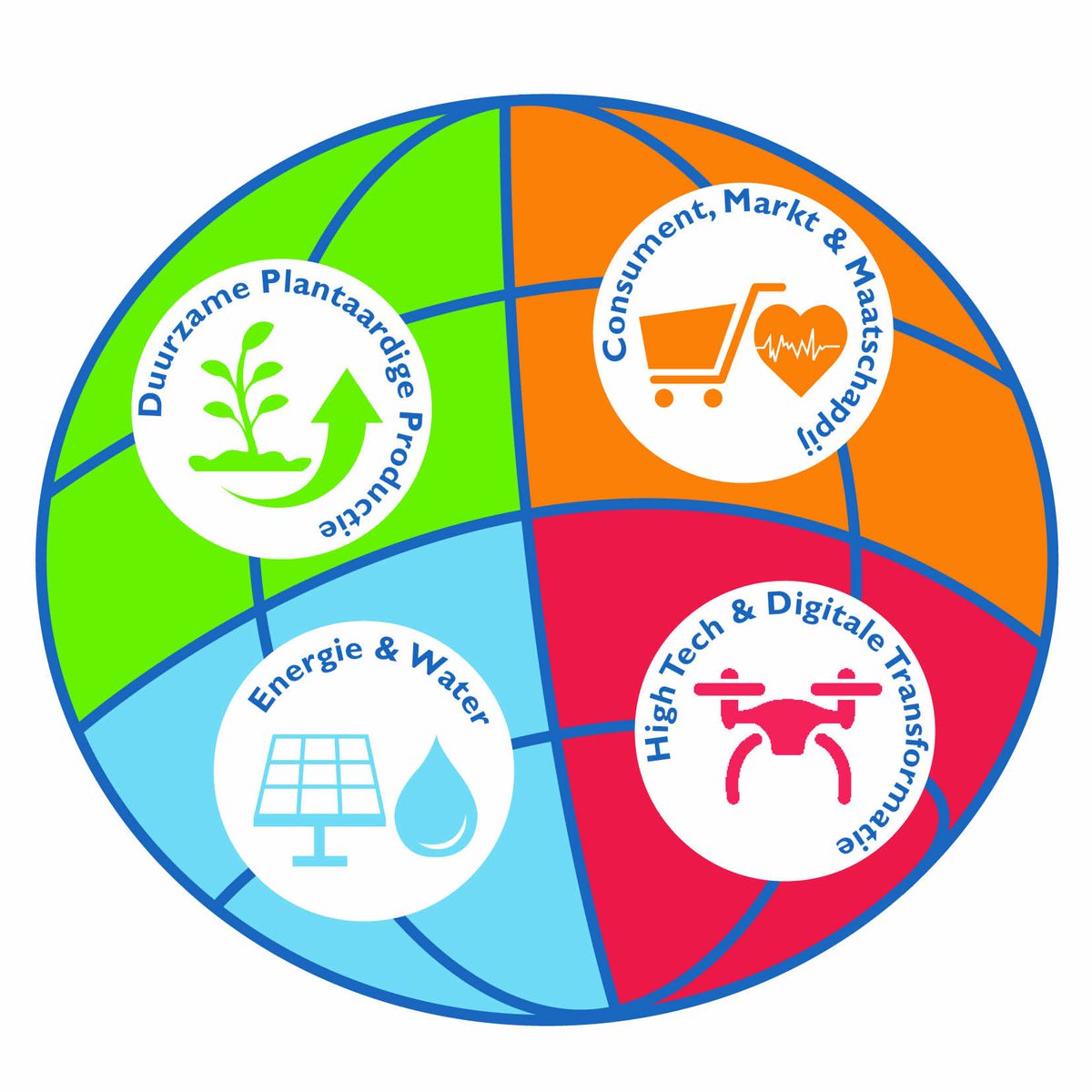 TopsectorTU's tweet photo. Alle innovatiethema's @TopsectorTU komen voorbij op #TKITU event op 3 april! Laat je bijpraten over onderzoek vanuit Duurzame Plantaardige Productie, Consument, Markt &amp; Maatschappij, Energie &amp; Water en High Tech &amp; Digitale Transformatie! https://t.co/d5bGWLhrEg @CygneaCongres https://t.co/5dH5Ziwhm1