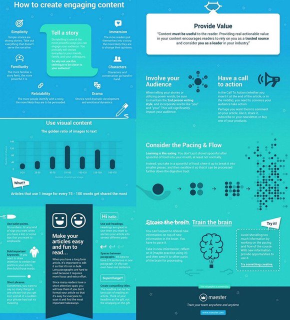 Hugecombinator's tweet photo. How to Create Engaging Content 

https://t.co/1bj2iILwd9    
#ContentMarketing #DigitalMarketing #GrowthHacking 

@CathCervoni @KhalidHamdan0 @gvalan @haydentiff @MereteBuljo @omeroymak #startup #entrepreneur #business  #tech #smallbusiness #ismallbiz #marketing #startuplife https://t.co/B1QRaSDERU