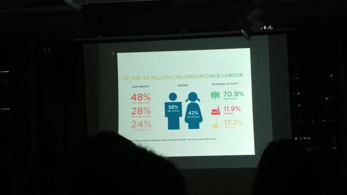 LindseyGibeau's tweet image. Do you shop ethically? The research on supply chains runs deep :s Thank you @CUFairTrade for your informative lecture on child Labour and sustainable fashion. Let's support socially responsible companies. Baby steps. TU @tyicanada @AKFCanada #fashionrevolution #slowfashion