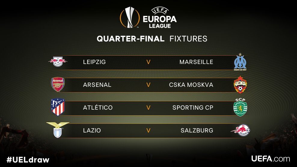 Жеребьевка 1/4 ЛЕ #UELdraw