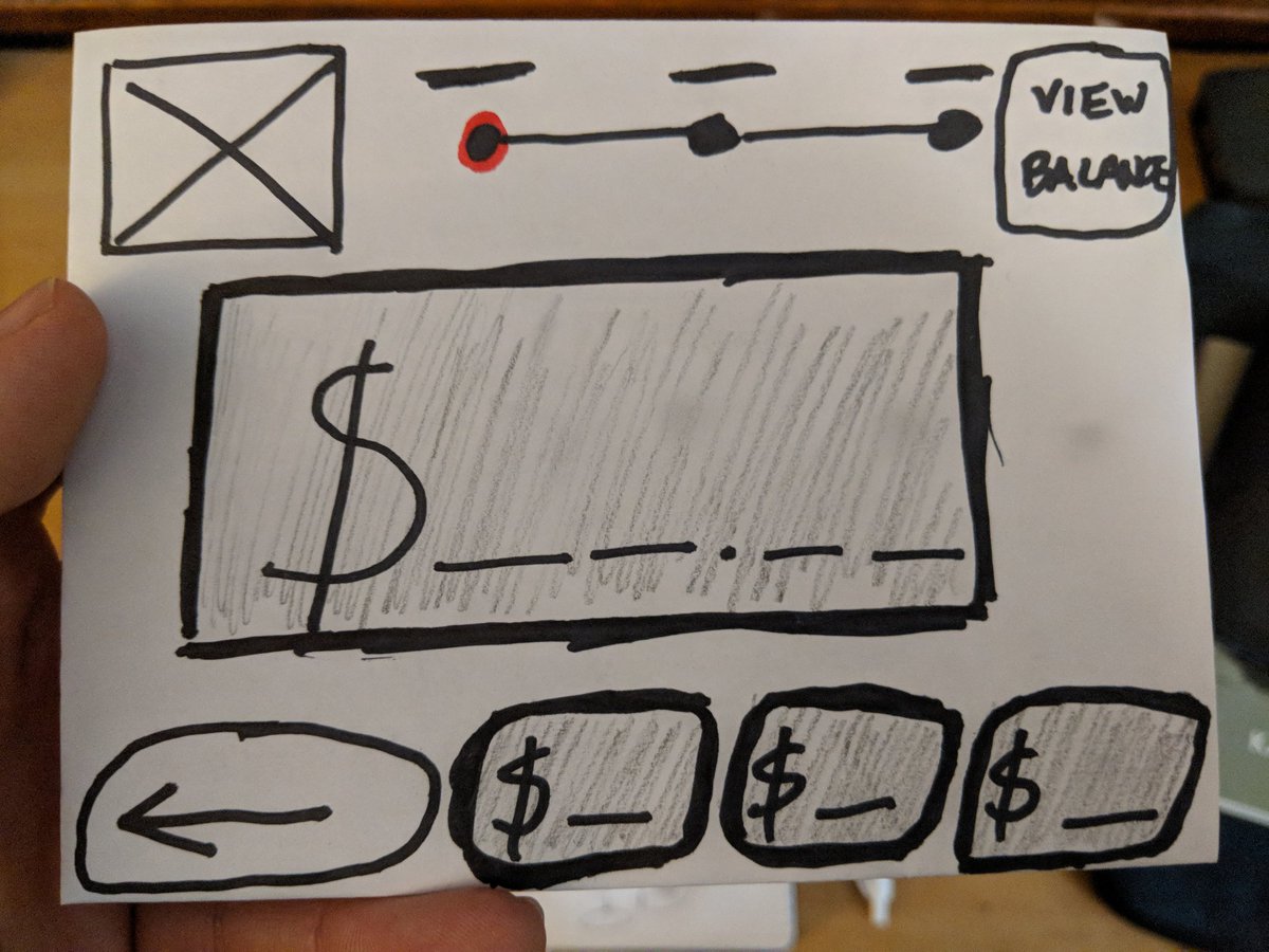 Started 10 week immersive course with @GA_boston in UX design this week as part of a career and life change, having moved to Boston for it! Very excited to be getting started
