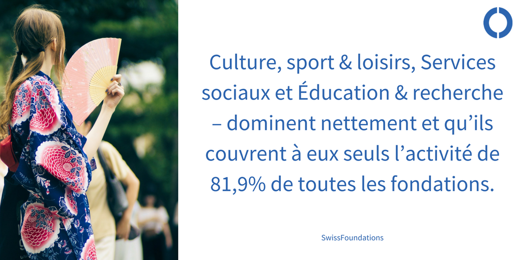 kennethberard's tweet photo. Intéressé par la #philanthropie et vous voulez en savoir plus à ce sujet ?Ne manquez pas notre prochain #webinaire gratuit le 30 mars à 13H (heure Paris / Bruxelles). Pré-incrivez-vous dès maintenant: https://t.co/PH9btzFABv @Optimy https://t.co/DcJ1L99xu9