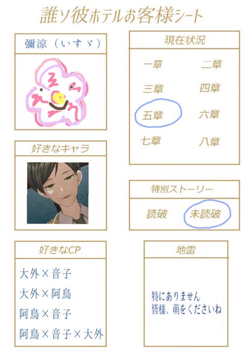 黄昏ホテルのtwitterイラスト検索結果 古い順