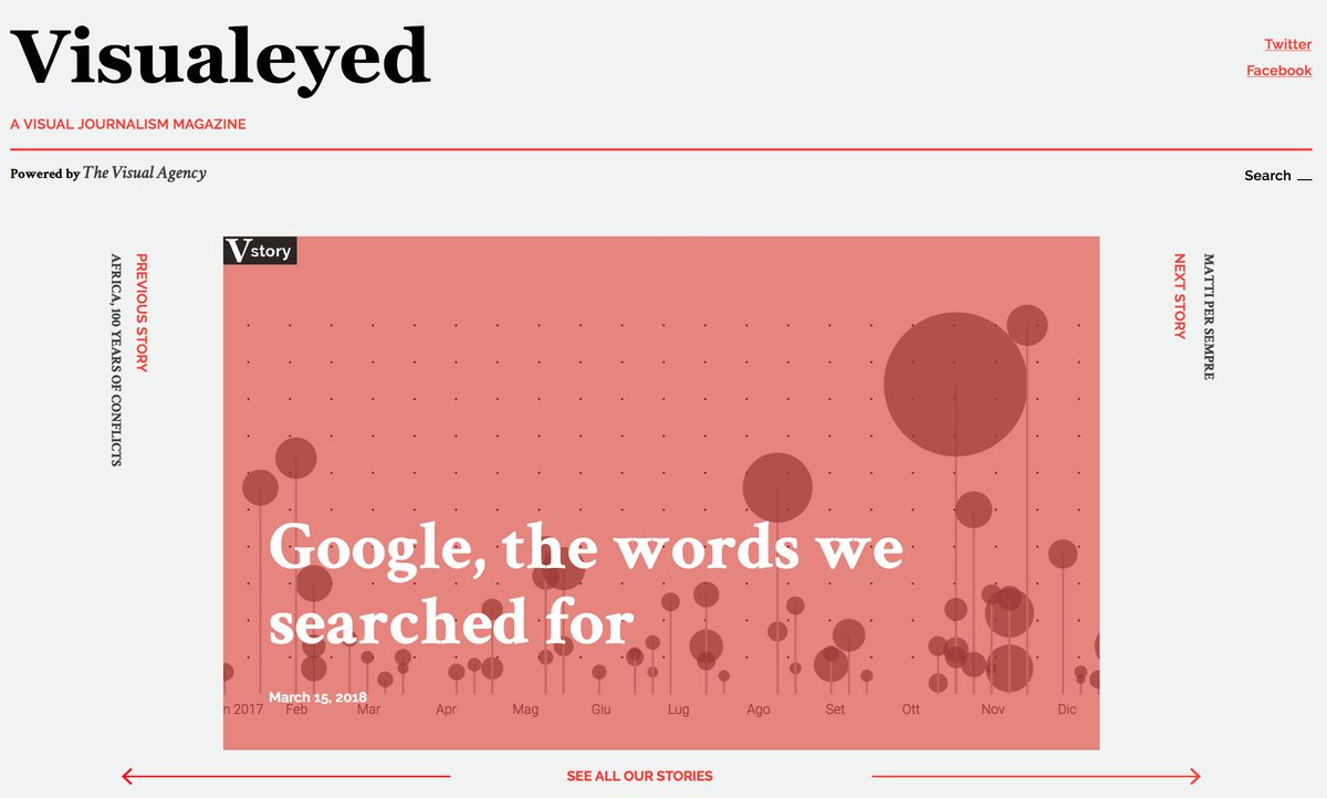 maartenzam's tweet photo. Visualeyed, a visual journalism magazine by @thevisualagency https://t.co/PfVboNcDFJ #malofiej26 https://t.co/dk4pjfdUuw