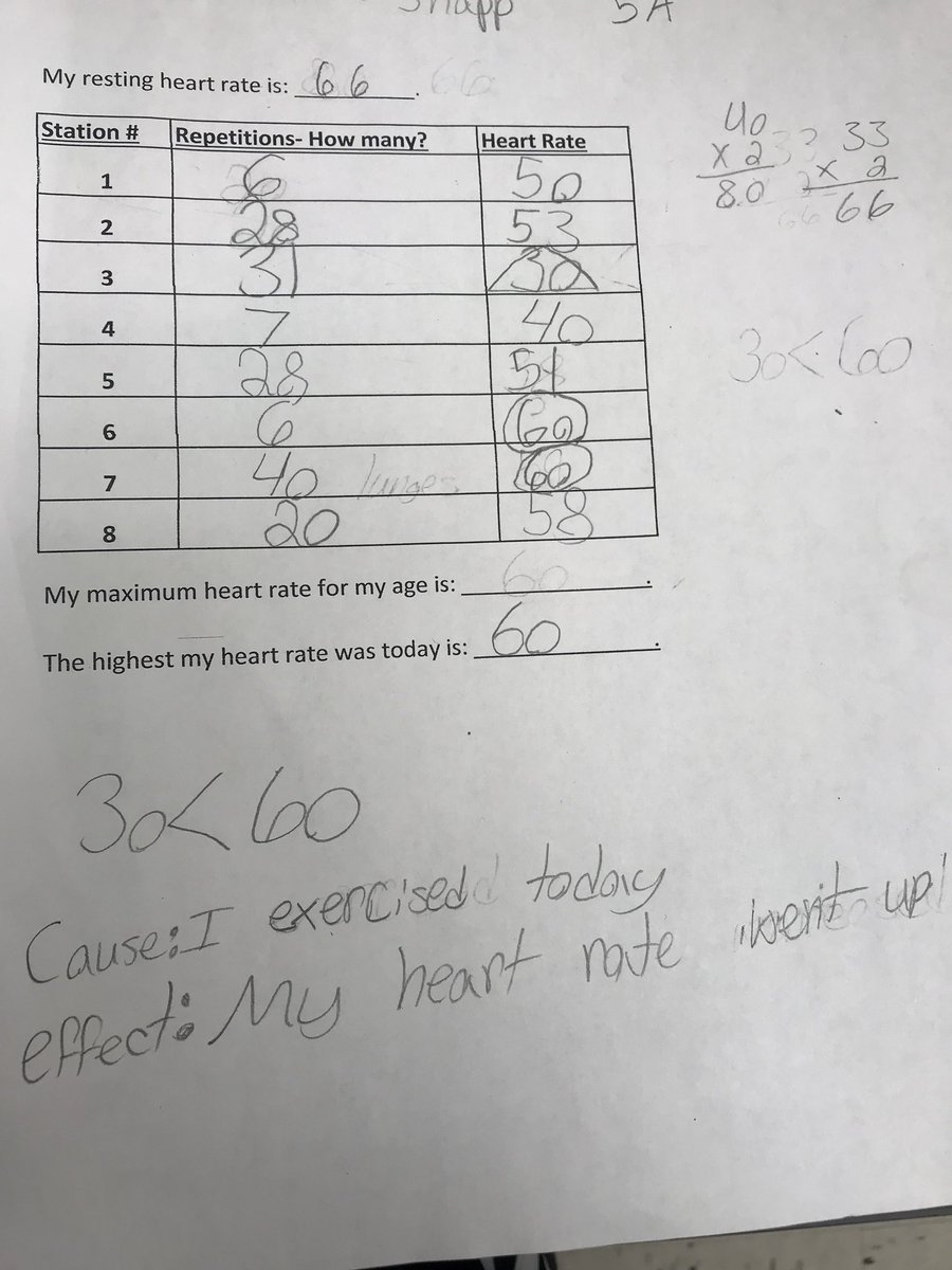 SouthCentralPE's tweet photo. Using cause/effect, comparing numbers, multiplication, predicting, experimenting, and anatomy in PE all in one day! #academicintegration https://t.co/UZLe8TLw20