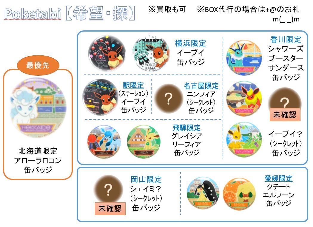 ふわふわ Al Twitter 交換希望 Poketabi ポケタビ Tabibiyori 缶バッジ メタルチャーム 譲 ブラッキー エーフィ ジラーチ ビクティニ ピカチュウ シェイミ ミュウ プリン カイリュー モクロー フワライド ヒトカゲ ミロカロス メタモン 他 希望 札幌 アローラ