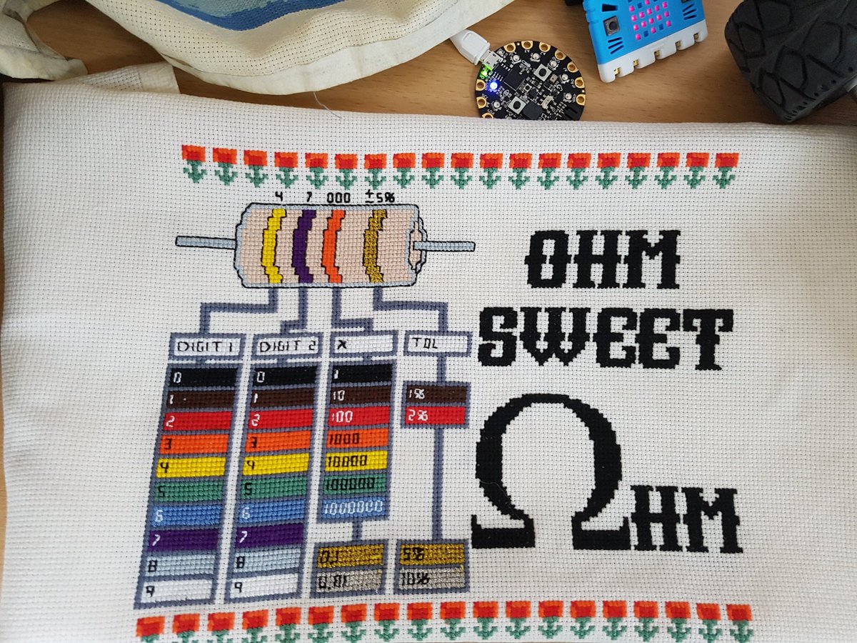 SparkPenketh's tweet image. We like :) #GoMLaunch