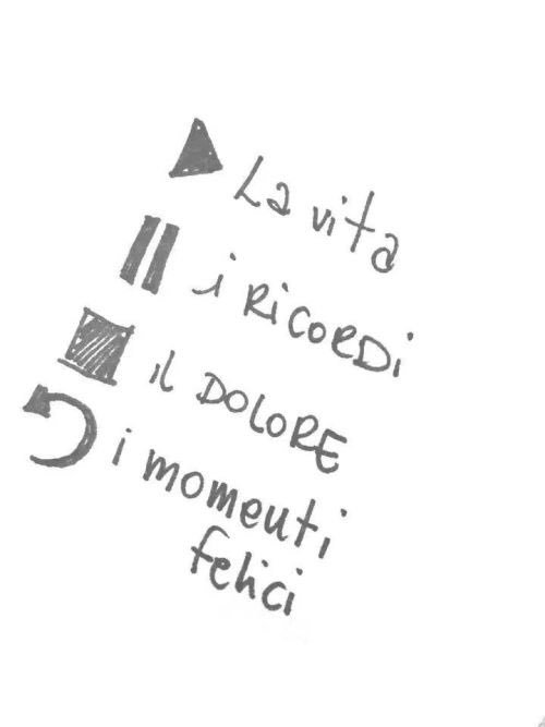 papiniste's tweet photo. #HappyFriday 

Avrai dei momenti difficili ma ti faranno apprezzare le cose belle alle quali non presti attenzione ❤️

#Buonpomeriggio https://t.co/kRxhfka1XU