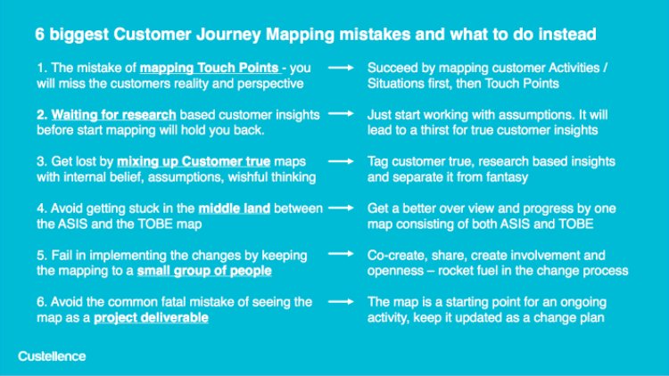 New blogpost: Don't get lost when mapping the customer journey. Here are our top 6 common mistakes - and how to avoid them. #CustomerJourney #CustomerExperience #ChangeManagement #CustomerJourneyMapTool #ServiceDesign goo.gl/tSu8Tq