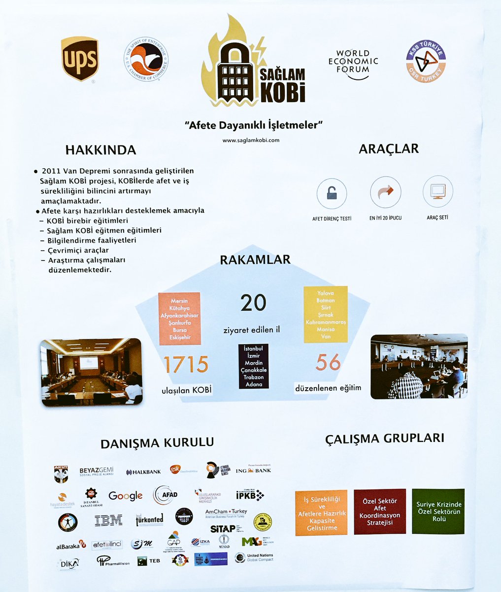 SaglamKOBI's tweet image. “Türkiye’nin Afet Riski Yönetimi Yirminci Yuvarlak Masa Toplantısı” ODTÜ Kültür ve Kongre Merkezi’nde gerçekleşiyor. #ConnectBiz