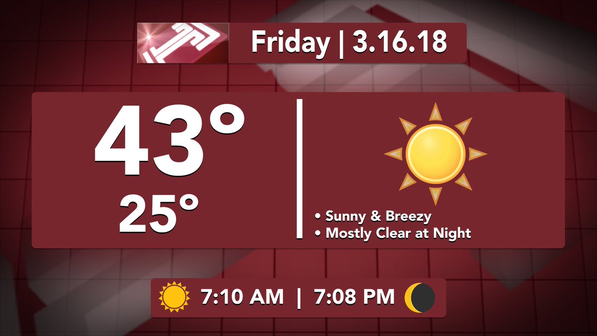 TUweatherwatch's tweet photo. From the #TempleUpdate Weather Center, here's your Friday, March 16 forecast. #TUWeatherWatch https://t.co/MsNx4i5YgK