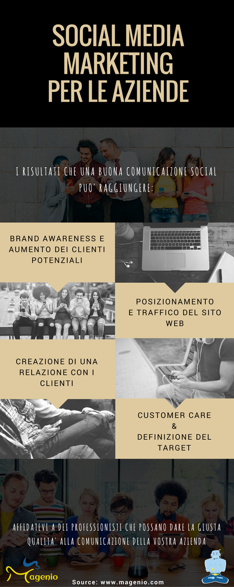 magenio_team's tweet photo. Oggi nel nostro blog parliamo dell'importanza di una buona comunicazione social per le aziende.  Dai un'occhiata ai risultati che si possono raggiungere con una strategia efficace e contattaci per una consulenza gratuita! #MagenioSocialMedia 🧞‍♂️  
https://t.co/0EEViPFZio https://t.co/7g15tTRnH9