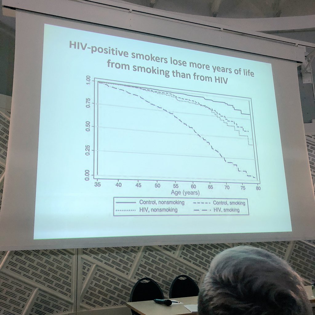 Dr_SeanC's tweet photo. Tom Gorsuch: HIV positive people are twice as likely to smoke and lose more years of life from smoking than from #HIV. Smoking cannabis, crack etc more damaging to lungs than tobacco, develop COPD earlier #BASHHMC18 https://t.co/1aHj6SYDs3