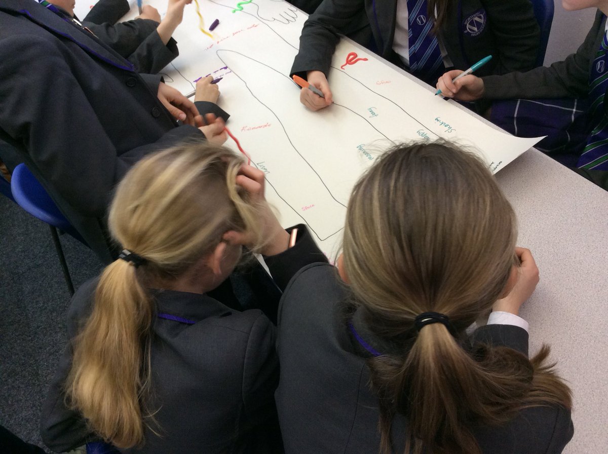 JacquiC_AWC's tweet photo. A couple of great sessions in Worthing High this week listening to young people feeding back about their Wellbeing #onegoodfriend @WorthingHigh @WSCCNews @adurandworthing https://t.co/CP6GA27yzO