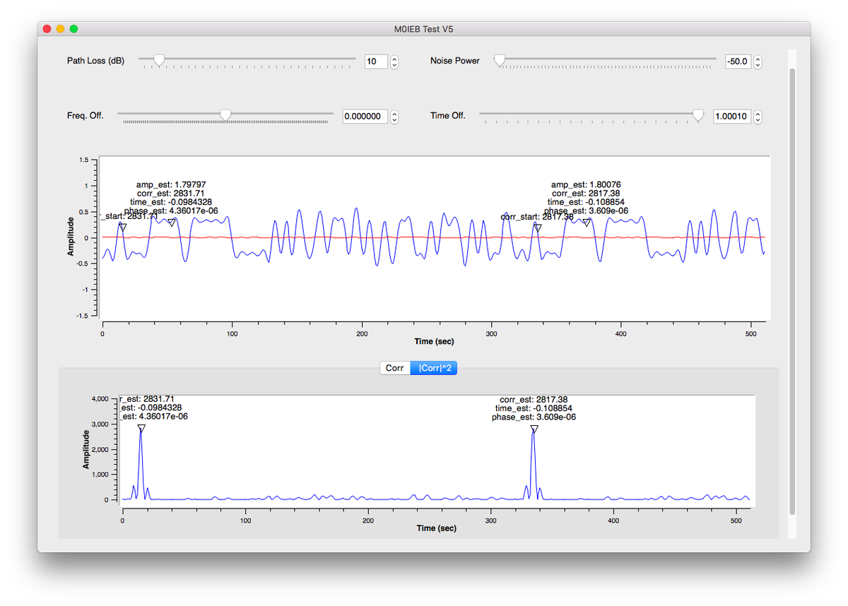GNU Radio Project (gnuradio) Twitter