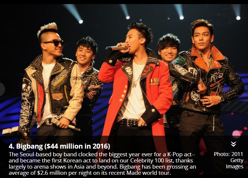 Корейская группа big bang. Бигбенг кпоп. Big bang video. Корейская группа big bang. Биг бэнг 2020.