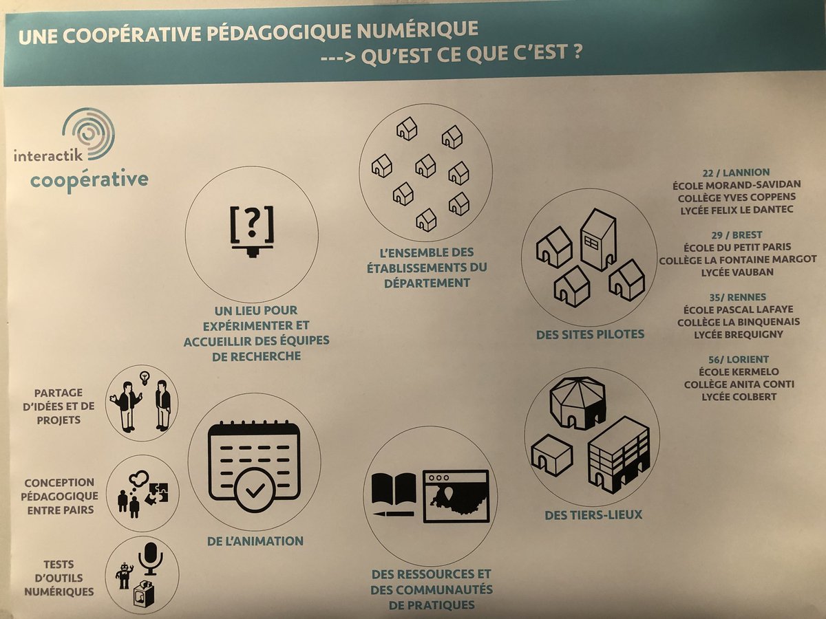 Éducation Numérique tweet media