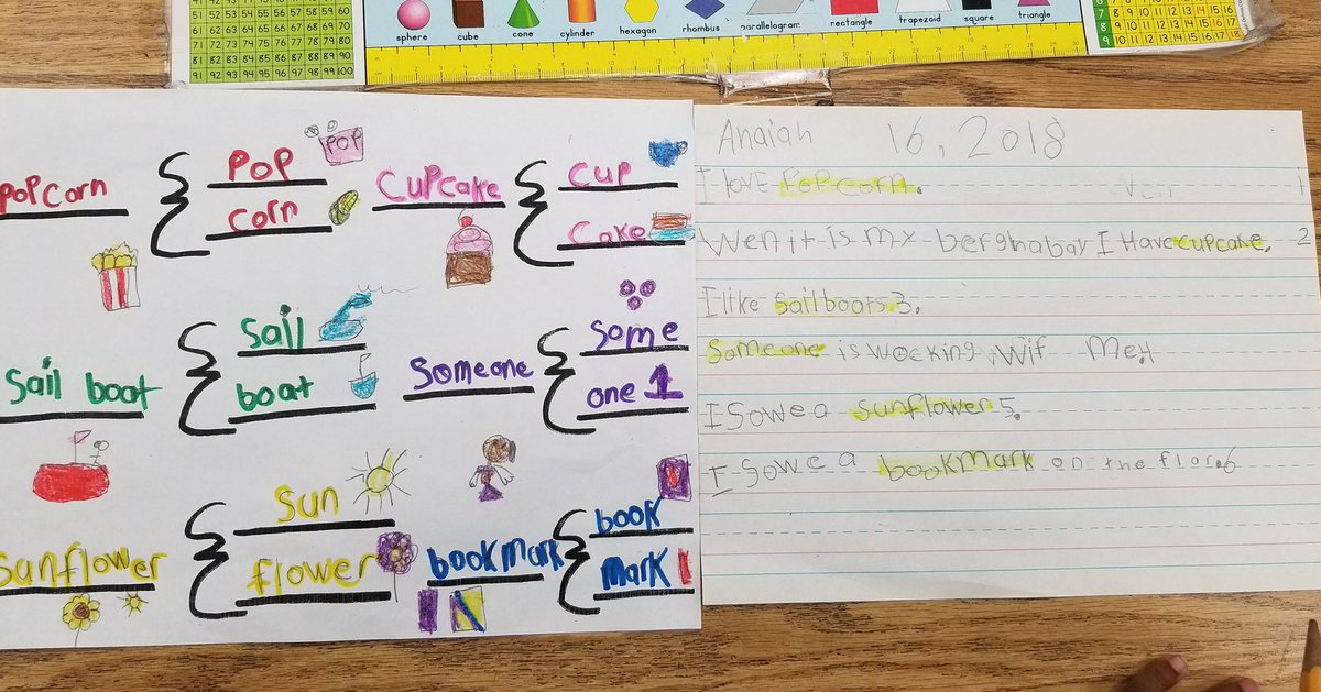 James_C_Dean's tweet photo. Fun @ThinkingMaps visit with @browardschools @WellebyES - seeing the Maps in action across grade levels & listening to students speak fluently about their THINKING! #LoveThinkingMaps #NoWorksheetsHere https://t.co/6pk1ASqY8m