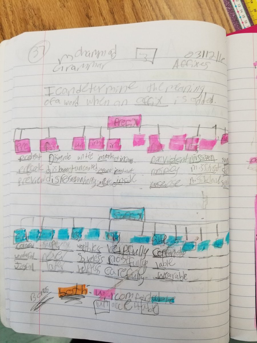 James_C_Dean's tweet photo. Fun @ThinkingMaps visit with @browardschools @WellebyES - seeing the Maps in action across grade levels & listening to students speak fluently about their THINKING! #LoveThinkingMaps #NoWorksheetsHere https://t.co/6pk1ASqY8m