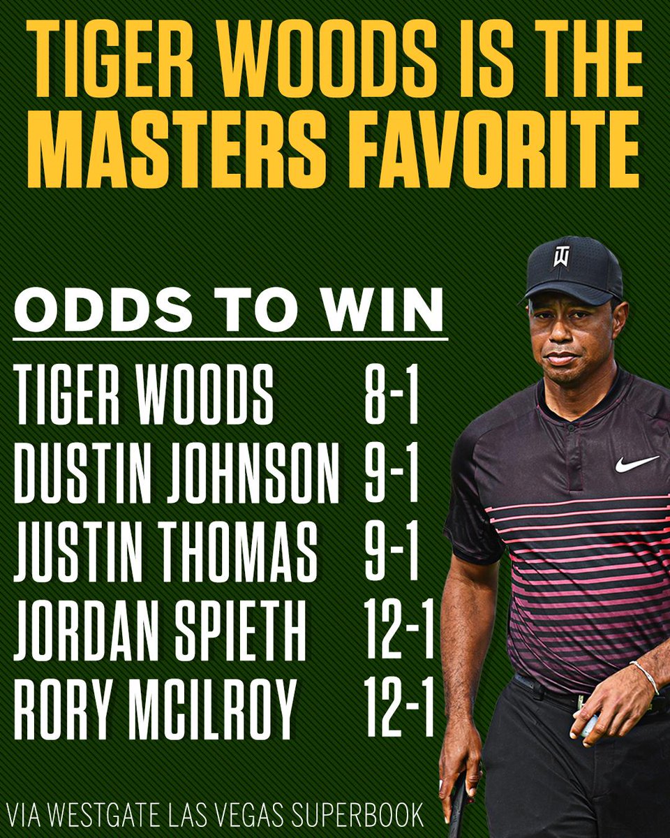 espn's tweet image. The last time Tiger won the Masters? 2005.