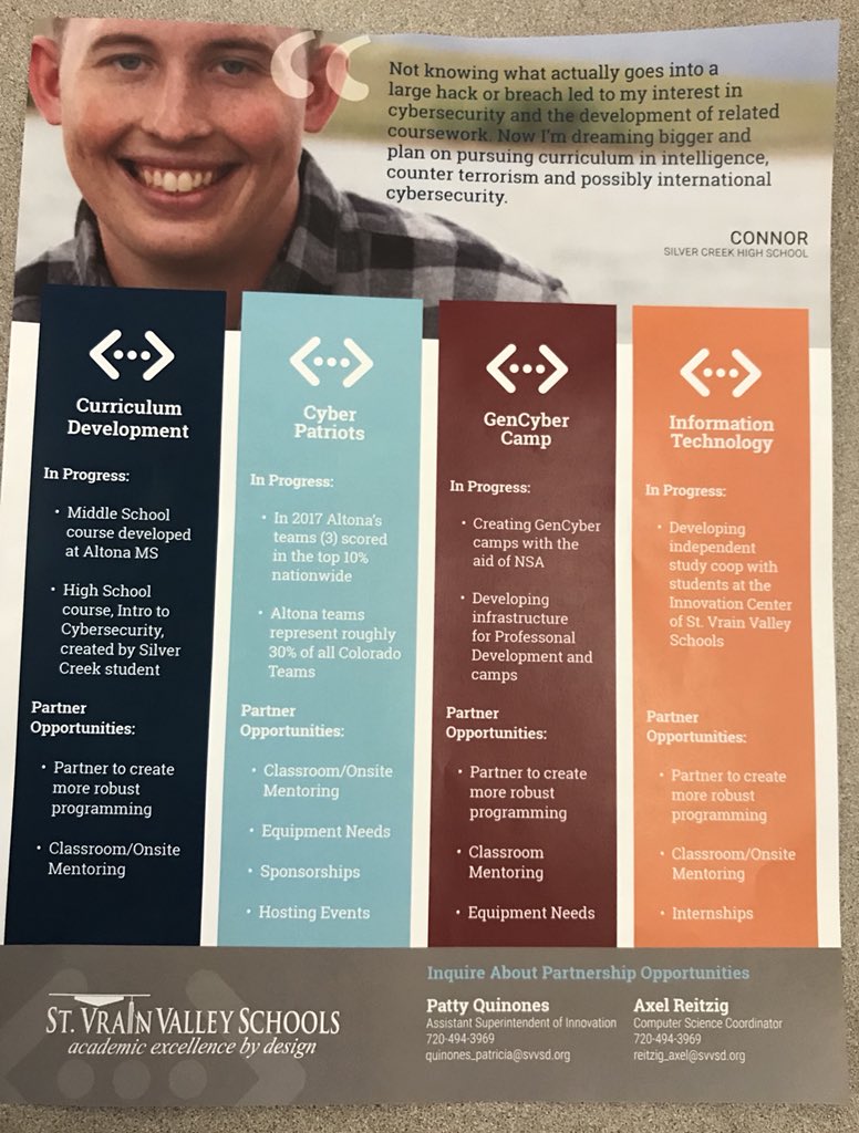 SilverCreekLA's tweet image. When one of your SCLA Seniors makes the #svvsd publication with his Capstone Project...... Proud of you, Connor!  @SC_Cybercore @sclacapstone @sclacapstone  #leadership