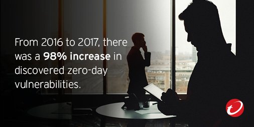 trendaisecurity's tweet image. Global #ransomware outbreaks dominated 2017. Read about this and other security issues in our 2017 #securityroundup: bit.ly/2tDCFfR #TrendMicroPartners