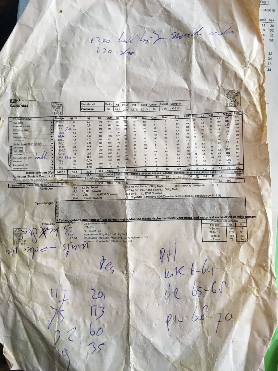 Weekend na een mooie vroege dag met klant/collega #weidecoach Nimda om de melkproductie te pushen <a href="/farm/">Farm 🌾</a> en te starten met #nieuwnederlandsweiden.