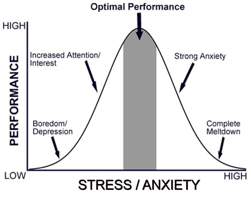 wef's tweet photo. Perfectionism has become a hidden epidemic among young people https://t.co/SwbdpKo61u #mentalhealth https://t.co/1vAsa0YzZM