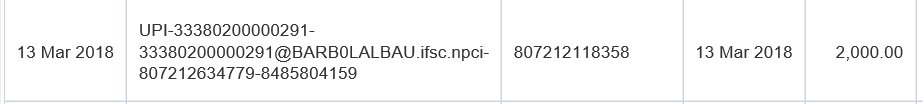 altafbsns's tweet photo. May I know when my Deposit will be active in INR Wallet, made deposited on 13-MAR-2018, still status is in Pending status. 

Details from my HDFC bank acount, 3rd column is reference number. https://t.co/kvhQMUMHHv