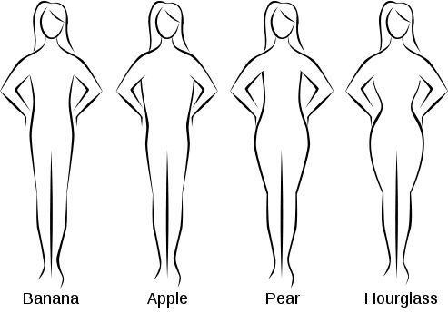 TheHSPblog's tweet image. What body type are you?

How do you dress for your body type?

These are all questions answered in today&apos;s blog post: wp.me/p8hBCx-nW

#bodytype #dress #FashionFriday