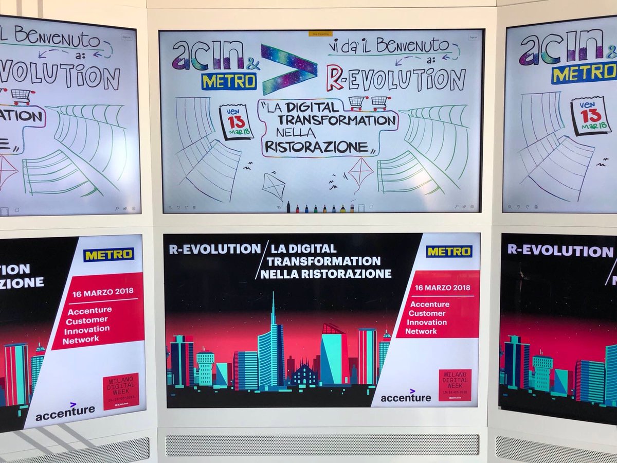 METRO_Italia's tweet photo. Eccovi il riassunto della tavola rotonda su trasformazione digitale e ristorazione. Alla prossima! #DigiHoreca #milanofoodweek https://t.co/SbokChNWd3