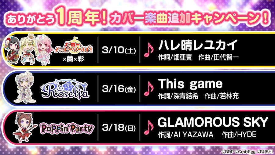 Bandori Party All Of The Covers Are Revealed An Additional Cover Was Announced As Well In Collaboration With Cardfight Vanguard Where Roselia Will Be Covering Believe In My