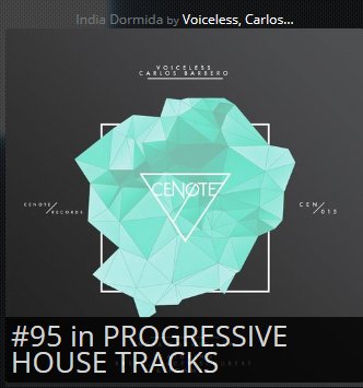 Cenote Records tweet media