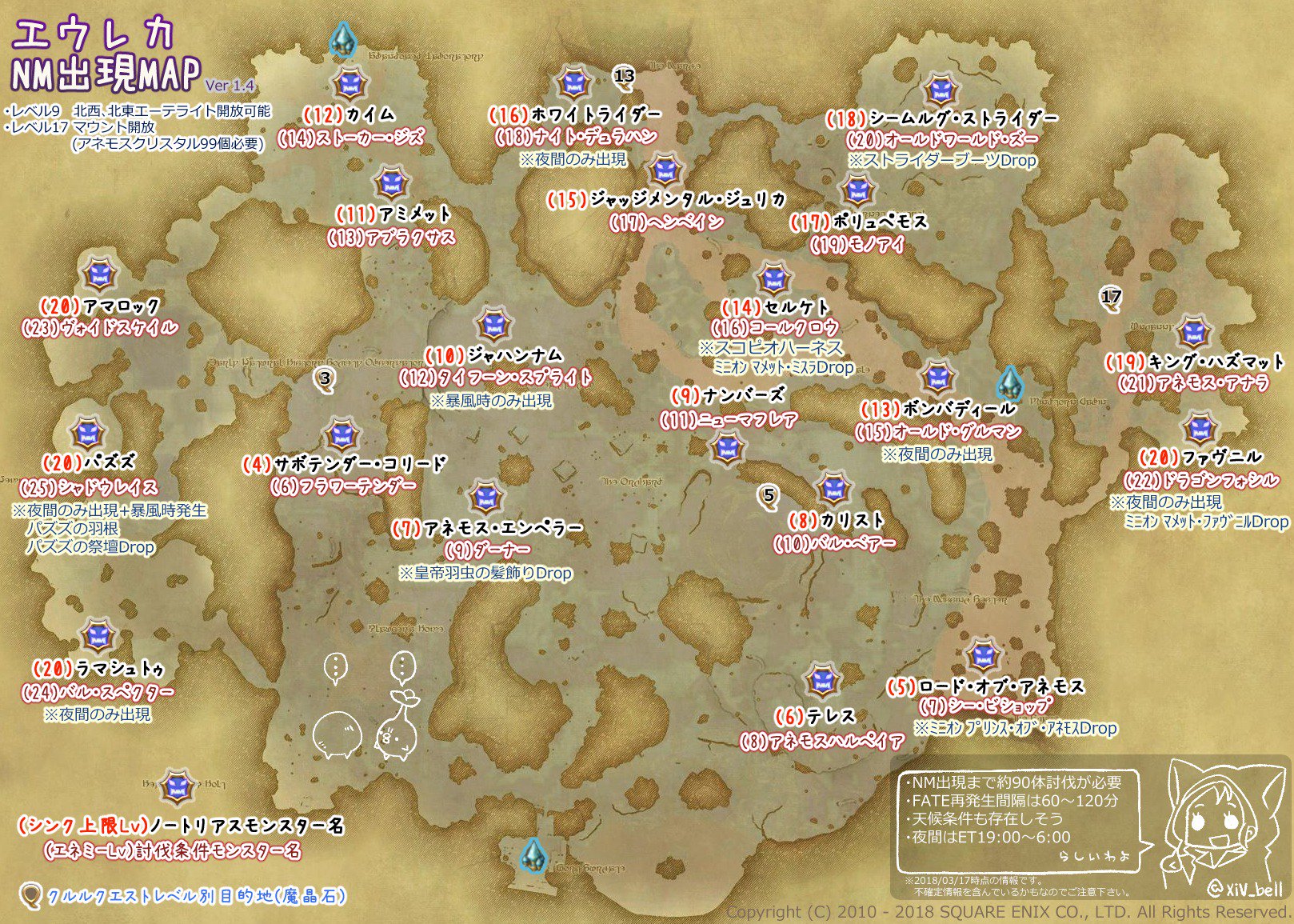 ベル ヴィ助 Valefor Gaia エウレカnm出現マップ パズズの情報まで追記したのでほぼ完成版です パズズの羽根は一度に3枚貰えたりするそうです エウレカウェポン完成 Il355 まで乱属性クリ1300個 パズズの羽根3枚が必要でした Ff14 T Co